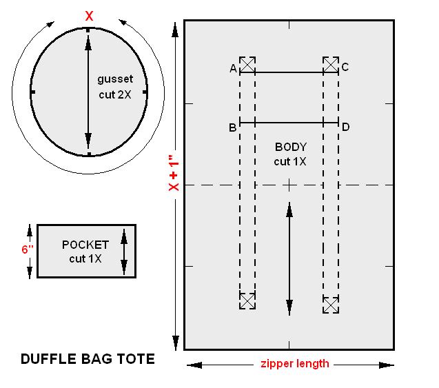 Oversize Duffle Bag Pattern