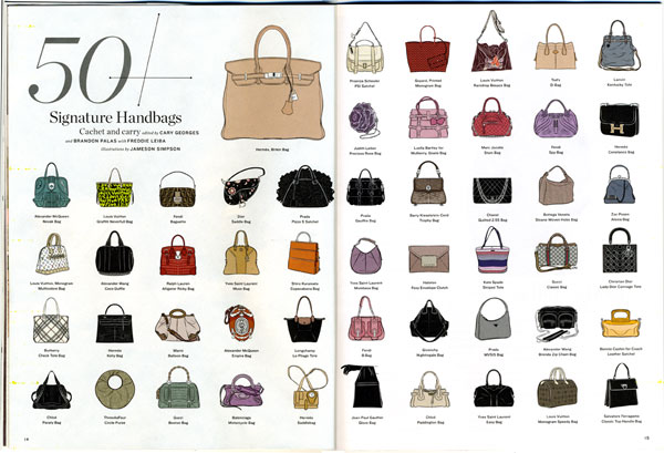 Bag Brand Names [400+ BEST & CATCHY Handbag Name Ideas] - Ann Blogger